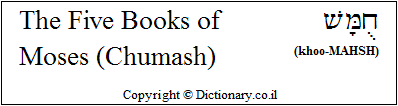 'The Five Books of Moses (Chumash)' in Hebrew